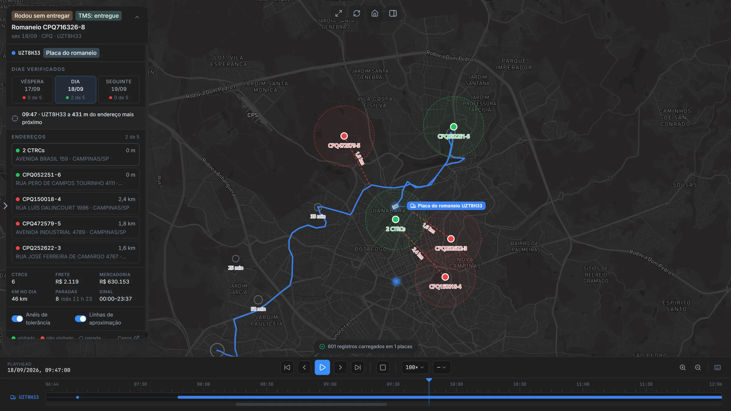 Replay do dia de um veículo no mapa: dois endereços do romaneio visitados, em verde, e três sem passagem, em vermelho, com a tolerância de cada um
